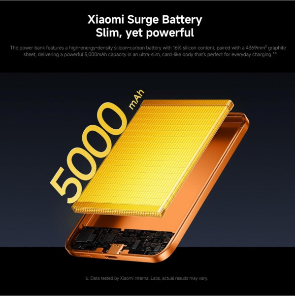 Xiaomi UltraThin Magnetic Power Bank 5000 15W Glacier Silver, Bild 4