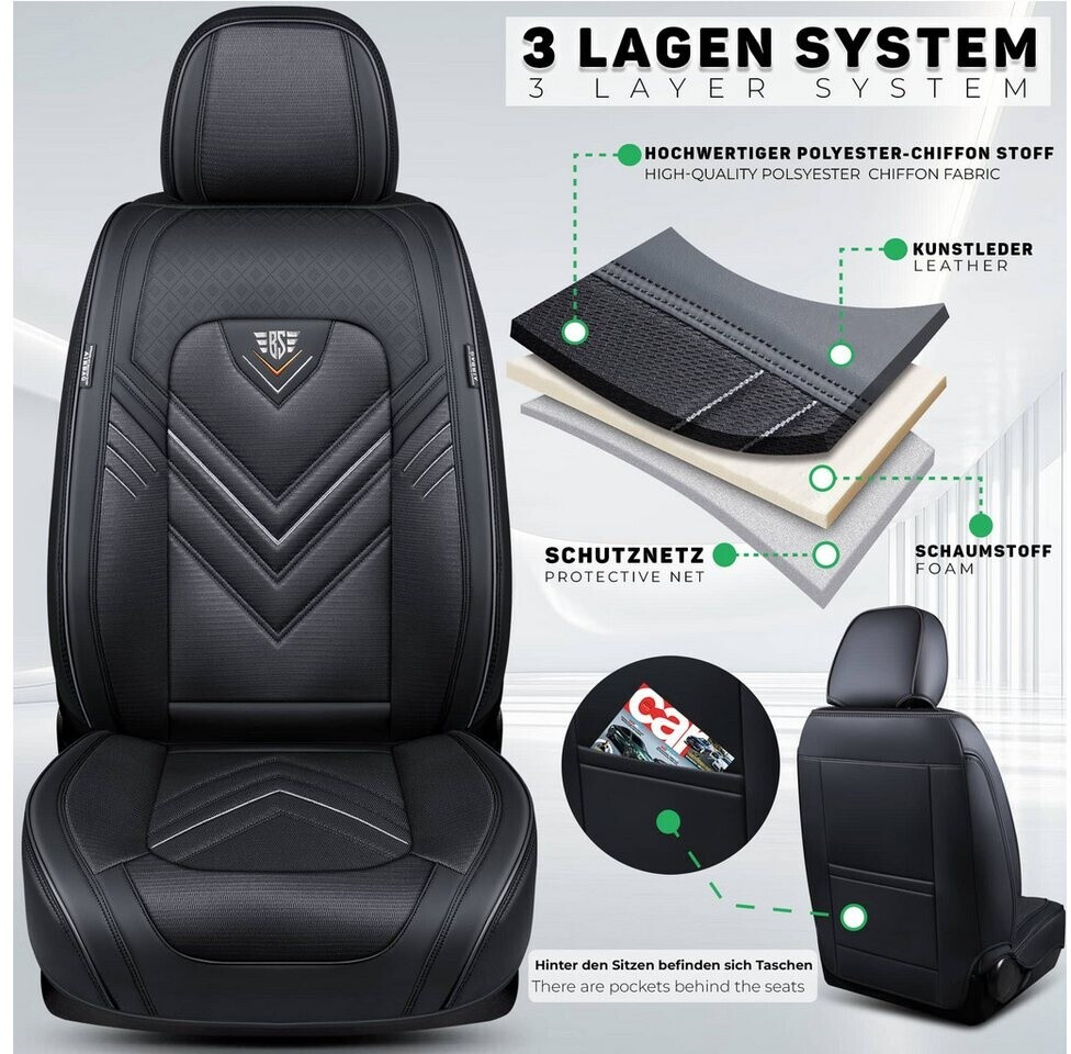 Autositzbezug für Mercedes B-Klasse W246 Bj 2011-18 (FS7
