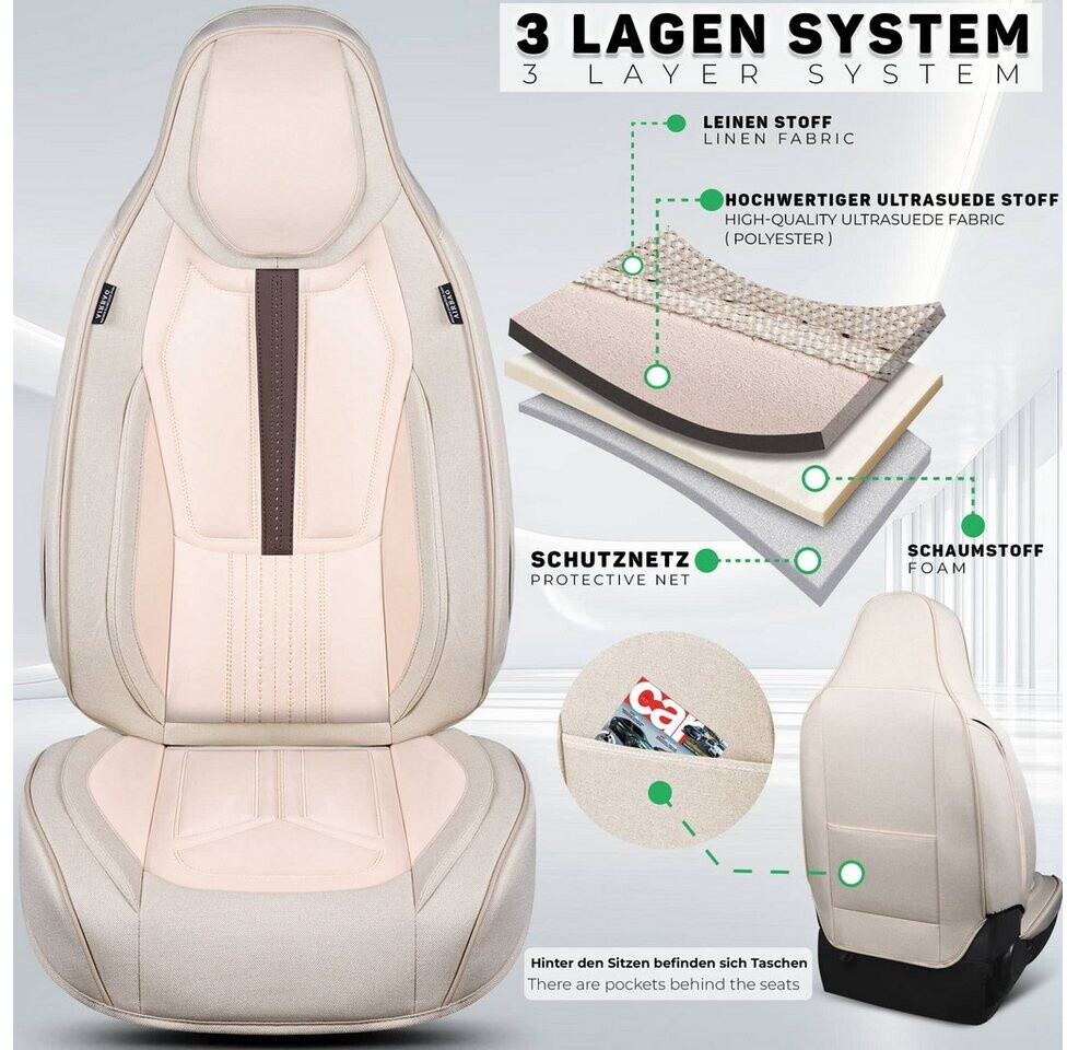 BREMER SITZBEZÜGE Cuscino per Sedile Citroen Jumper, Fiat DUCATO