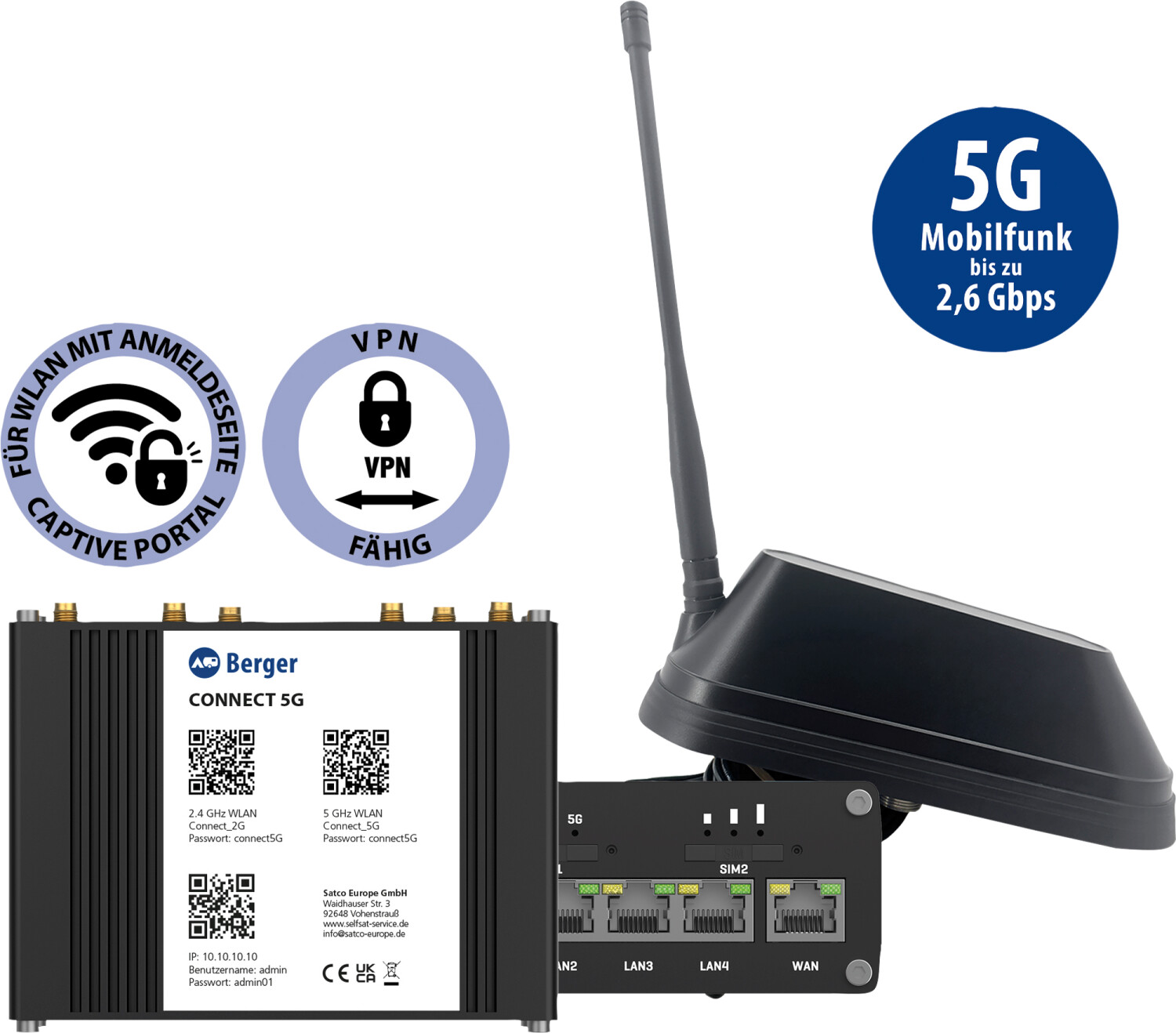 Berger Connect 4G 5G LTE WLAN Router mit SHARK Dachantenne inkl. DAB+ ...