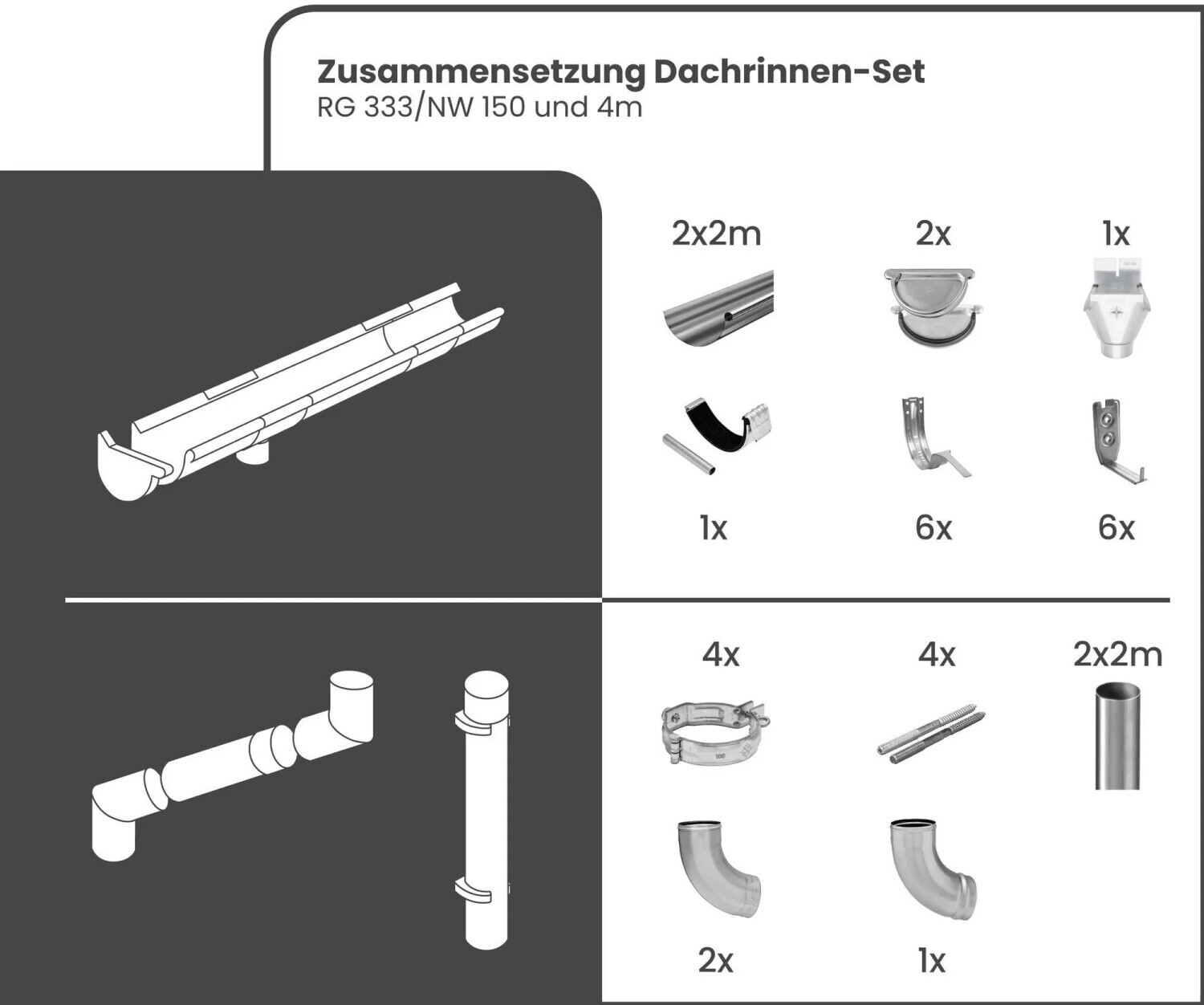Rheinzink Dachrinne halbrund RG333 Länge 5,0 Meter prePATINA