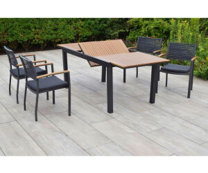 Verwunderlich Merxx Gartentisch Ausziehbar Ebenbild