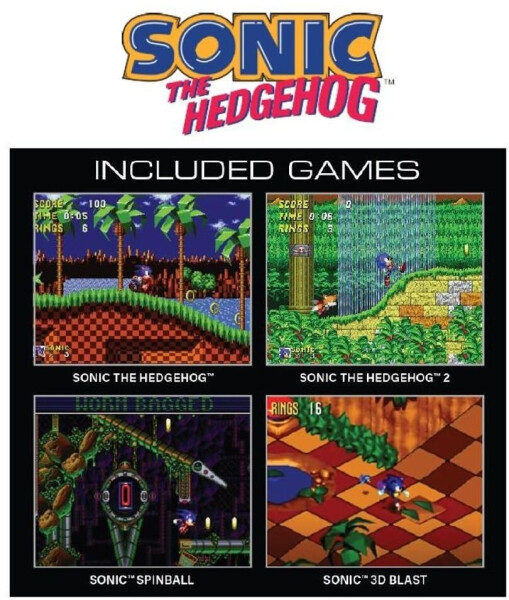 My Arcade Mighty Player Sonic the Hedgehog, Bild 8