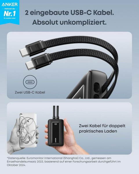 Anker Powerbank 20K 45W (A110M), Bild 2