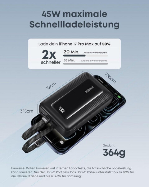 Anker Powerbank 20K 45W (A110M), Bild 3