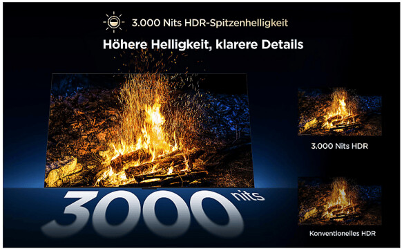 TCL 65C7L (65 Zoll), Bild 6