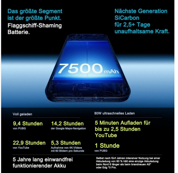 OnePlus Nord 6 256GB 8GB schwarz, Bild 4