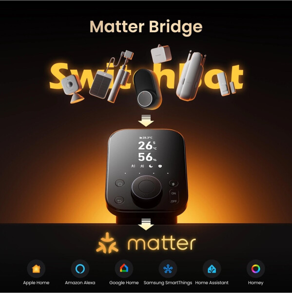 SwitchBot Hub 3 Smart-Home-Hub, Matter, IR/Bluetooth-Fernsteuerung, WLAN-Thermometer & Hygrometer (W7202100), Bild 4
