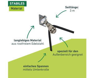 markise 2 x 1 5 GLFNB 2,5 1,5 m, einziehbare Sonnenschutzmarkise mit manueller Kurbel, geeignet für Terrasse/Balkon/Garten (Farbe: Blaue und gelbe Streifen, mens Variante:Halterung + 15L Beutel + 3L Beutel Textil Sonnensegel CAMPIDOO Selected