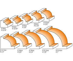 CMT ORANGE TOOLS 927.095.11 - VIERTELSTAB-FRAESER HM D=31.7 S=8 R=9.5 CMT ORANGE TOOLS 927.095.11 - VIERTELSTAB-FRAESER HM D=31.7 S=8 R=9.5