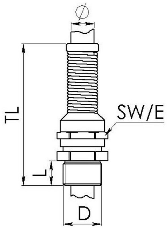 2x BM4920LN Kabelverschraubung M20 IP68 – Verlängertes Gewinde 15mm, Polyamid, Schwarz | BM GROUP, Wasserdichte Zugentlastung