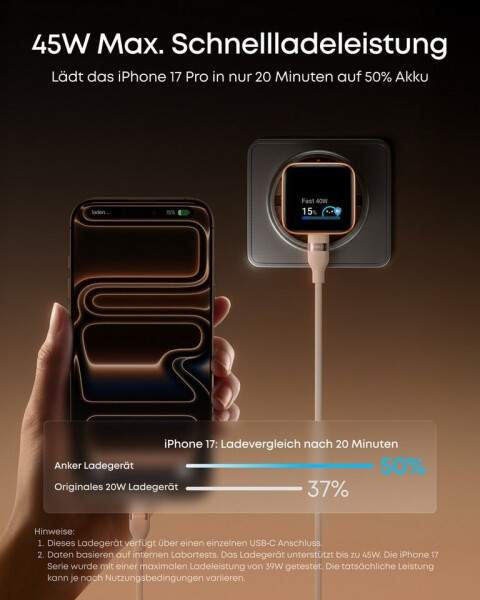 Anker Nano Ladegerät (45W, Smart Display) orange, Bild 3