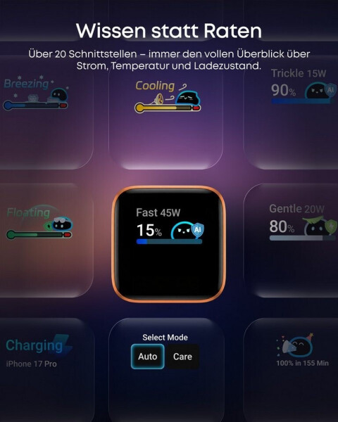 Anker Nano Ladegerät (45W, Smart Display) orange, Bild 6