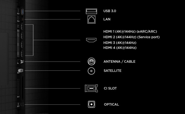 TCL 98C8L, Bild 12