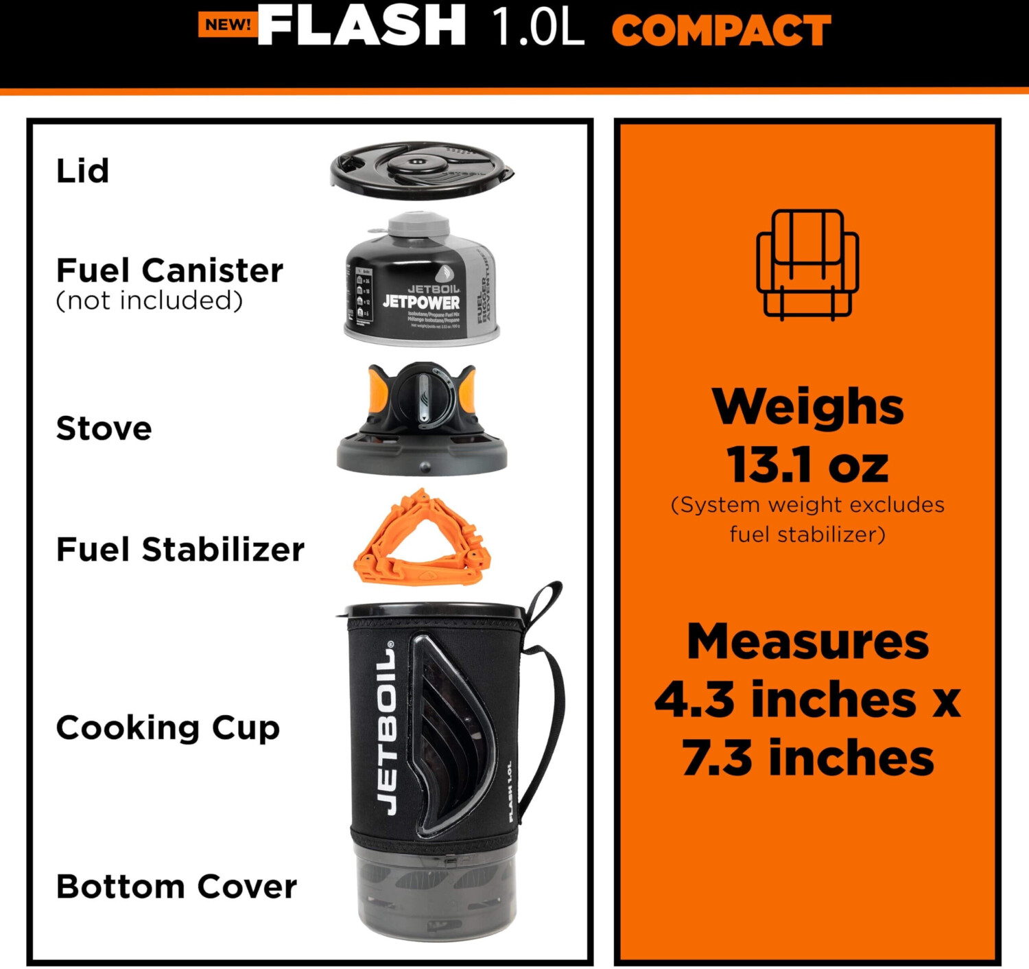 Jetboil Flash 1.0l Duck Camo ab 120,50 € (Oktober 2026) | Vergleiche 11 ...