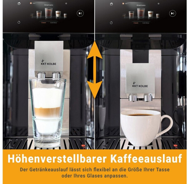 KKT Kolbe BaristaPro, Bild 5