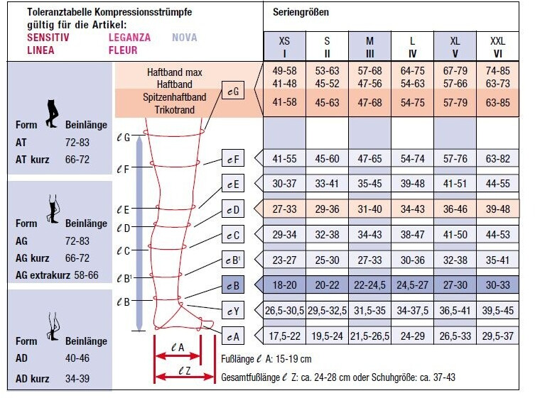 Compressana Leganza KKL 2 AG Schenkelstrümpfe normal ...