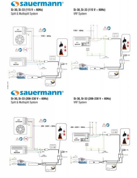 Sauermann SI-30 Kondensatpumpe mit separatem Schwimmermodul (SI-30), Bild 4
