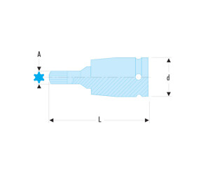 Vaso-destornillador Facom STM.6 – 1/2″ De Entrada, 6 Mm Para Cabeza Allen, Cromado Brillante Con Punta Fosfatada