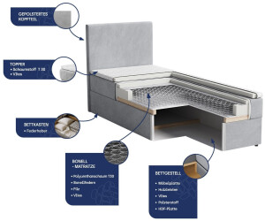 Ab Topper Masseno Lago 100 Boxspringbett mit Bettkasten, Bonell-Matratze & Topper ...