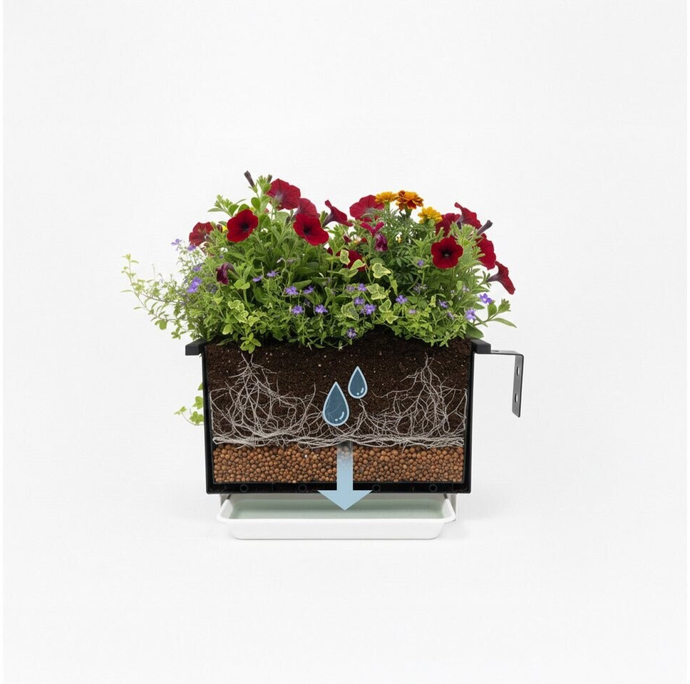 Relaxdays Balkonkasten 2er Set – Für Geländer Bis 6,5 Cm, 50x19x17 Cm, Mit Drainage & Abtropfschale – Stahl Anthrazit, Wetterfest