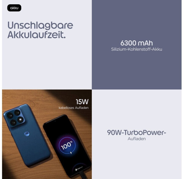 Motorola Edge 70 Pro 8GB 256GB Pantone Titan, Bild 8
