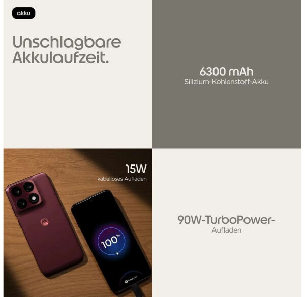Motorola Edge 70 Pro 8GB 256GB Pantone Zinfandel, Bild 12