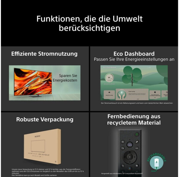Sony BRAVIA 7 II, Bild 17