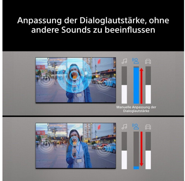 Sony BRAVIA 7 II, Bild 21