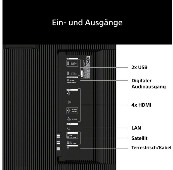 Sony BRAVIA 7 II (85 Zoll), Bild 4