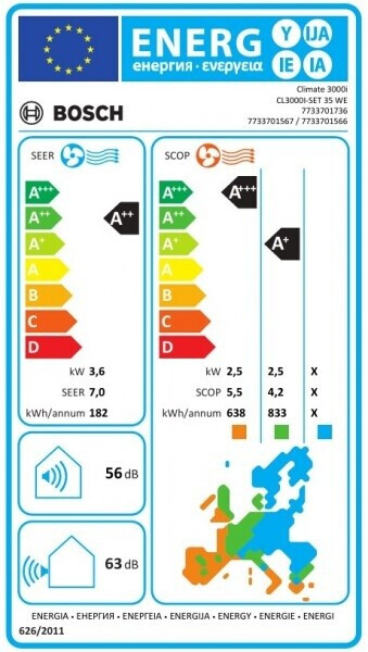 Bosch Climate 3200i CL3200i-Set 35 WE (7733703596), Bild 2