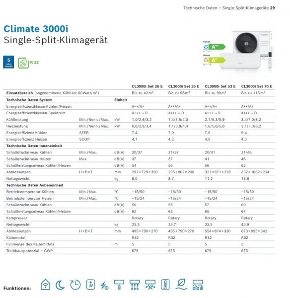 Bosch Climate 3200i CL3200i-Set 35 WE (7733703596), Bild 4
