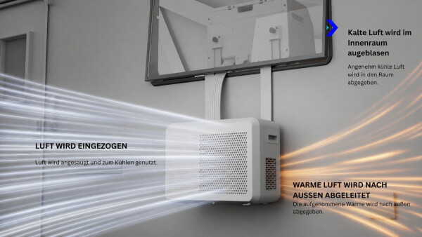 FM SOLAR WiFi 5000BTU mobil (NR-05C-W 18255), Bild 5