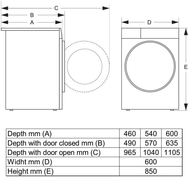 Gorenje WGAM4S74A, Bild 2
