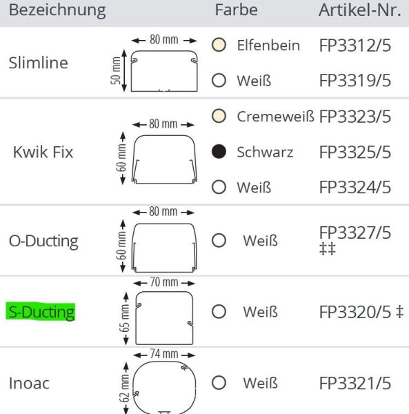 Aspen Silent+ Mini Lime BBJ weiß (FP3320/5), Bild 5