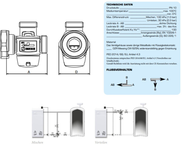 ESBE VTC317 Ladeventileinheit Rücklaufanhebung 60°C DN20 G1" (51002400), Bild 2