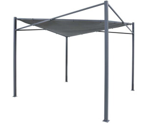 protect a bub sonnensegel Furforstk kinderwagen uv schutz 50+ kinderwagen sonnensegel wasserdicht sonnenschutz kinderwagen mit Sichtfenster und Schattenflügel sonnenschutz für kinderwagen Einfache Montage (Blau) Baby NuX Voodoo Vibe Van-Haltestelle Colour:VLT 25% Brown Polarized
