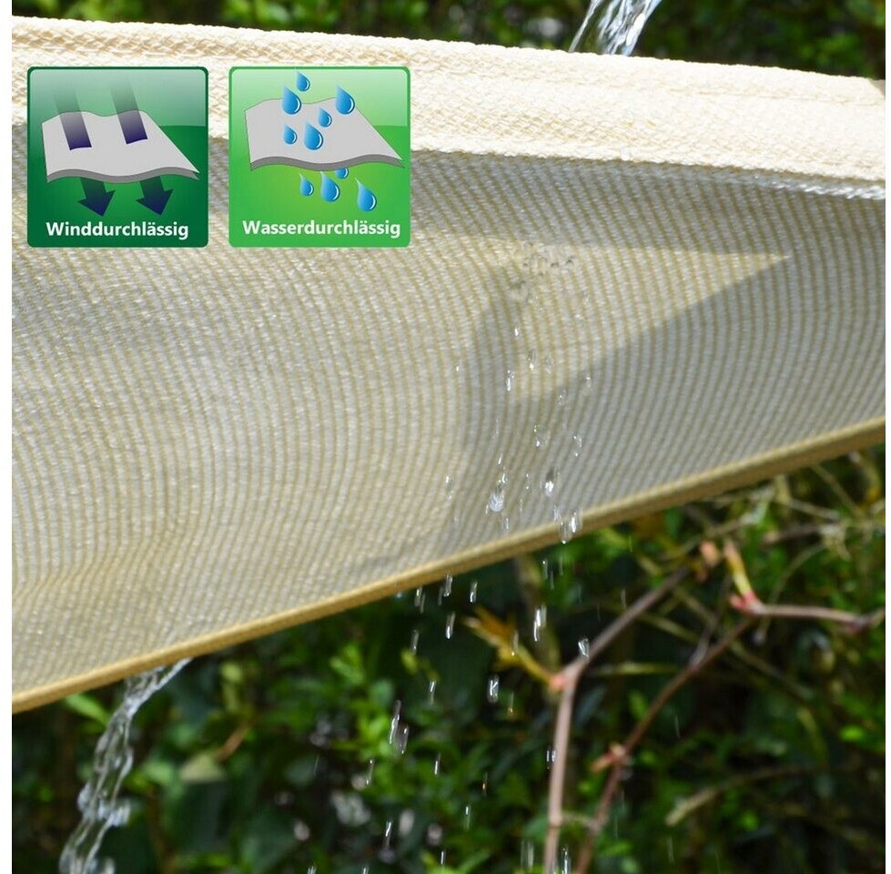 einziehbare welle sonnensegel Sonnensegel, Nach Maß, UV-Schutz 95%, weiß 0.9x3.5 | Wellenmarkise | Wetterfest | 100% Polyester | Wasserdicht Choose Option:Brendog Signature Pedals 9/16