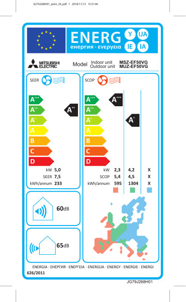 Mitsubishi Electric Kirigamine Zen Split-Klimaanlage 18000BTU 5,0kW R32 (MSZ-EF50VG), Bild 3