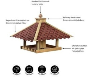 Dehner Futterhaus Brixen, Holz, Bitumen-Dach, 51x40x51cm ab 79,99 ...