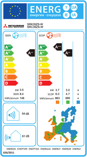Mitsubishi Electric SRK35ZS-W Split-Klimaanlage 3,5kW Wärmepumpe (SRK35ZS-W), Bild 3