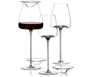 Zieher Tesoro Weinglasdeckel Ø 9cm, transparent, 2er Set (5478) ab 39,60 € (Oktober 2026)