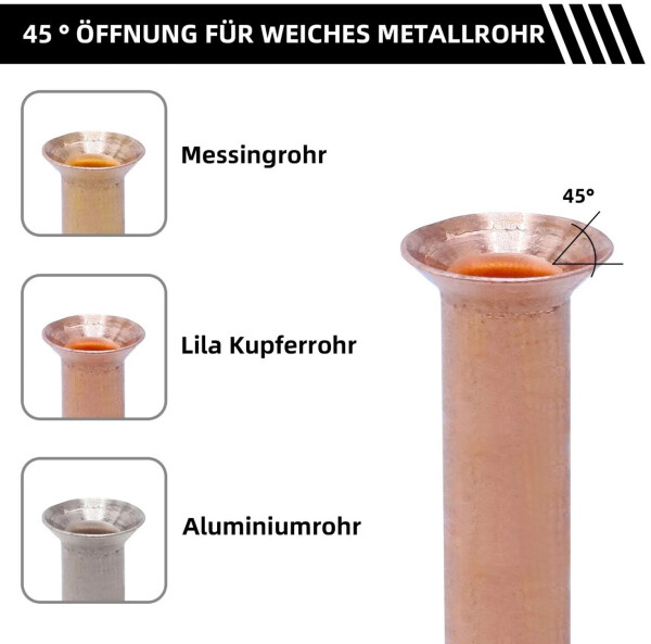 CCLife Technic Taumelbördelgerät metrisch/zöllig 5-19mm für Klimaanlage (4812), Bild 3