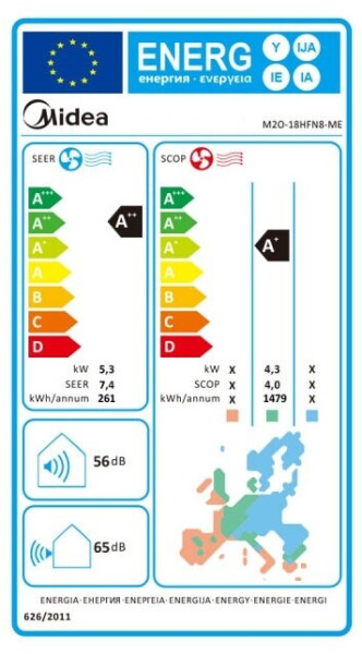 Midea Multisplit-Inverter Außengerät 5,2kW für 1-2 Innengeräte (M2O-18HFN8-ME), Bild 4
