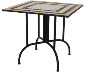 kunststoff kleiderschränke 10 Quader Kleiderschrank col-italian-kitchen-collection