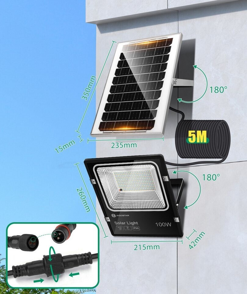 Aigostar LED-Strahler Außen 30 W – 4000 K, 2510 Lumen, IP65 Wasserdicht – 2er-Set Fluter Für Garten, Garage, Sportplatz & Hof – Langlebig, Spritzwassergeschützt & Kompakt