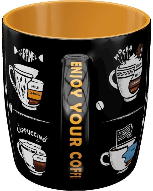 Nostalgic Art Retro-Kaffeetasse „All Types of Coffee