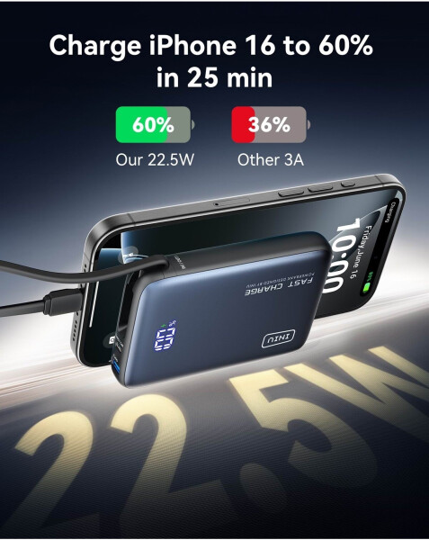 INIU Pocket Power 20.000 mAh, Bild 4