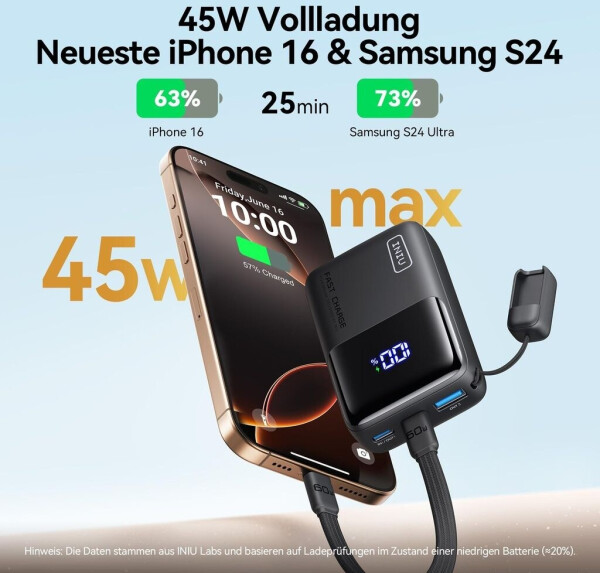 INIU Carry P50 10000mAh 45W, Bild 4