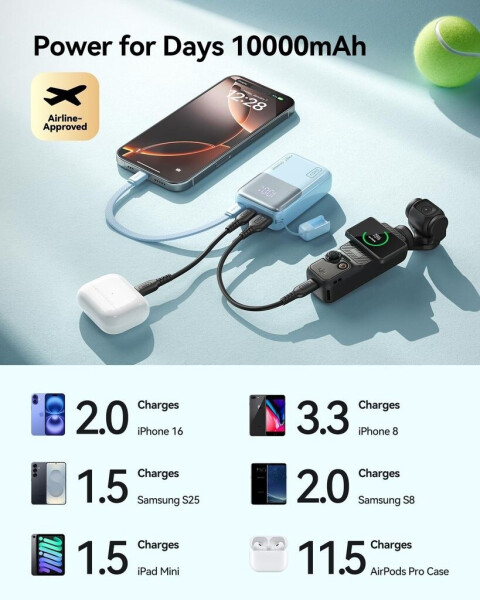 INIU Carry P50 10000mAh 45W Blue, Bild 2